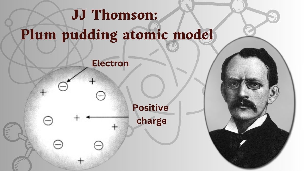 quote_JJ_thomson